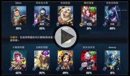 王者联盟爆料视频下载免费,免费福利大放送，新英雄、新皮肤等你来体验！